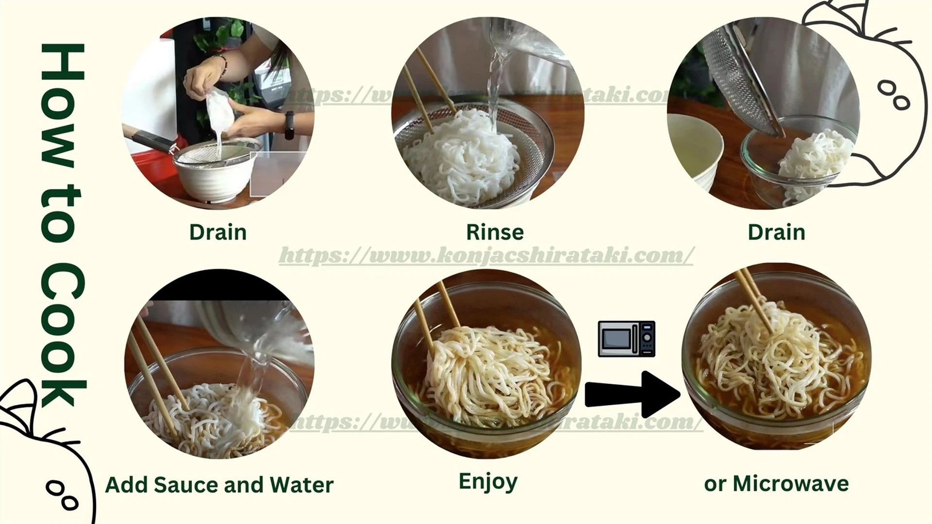 how to eat how to eat